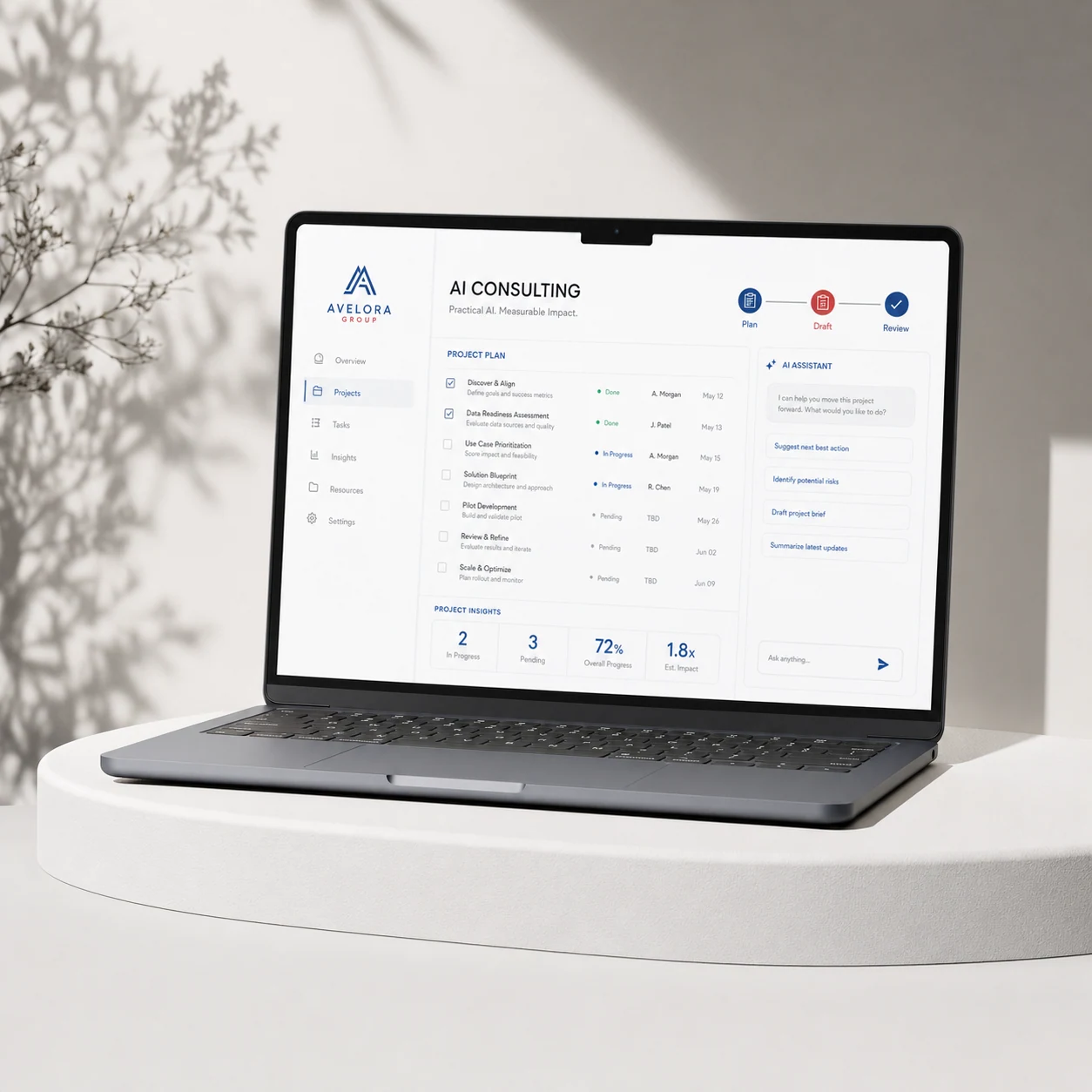 Practical AI consulting — illustrative service sample