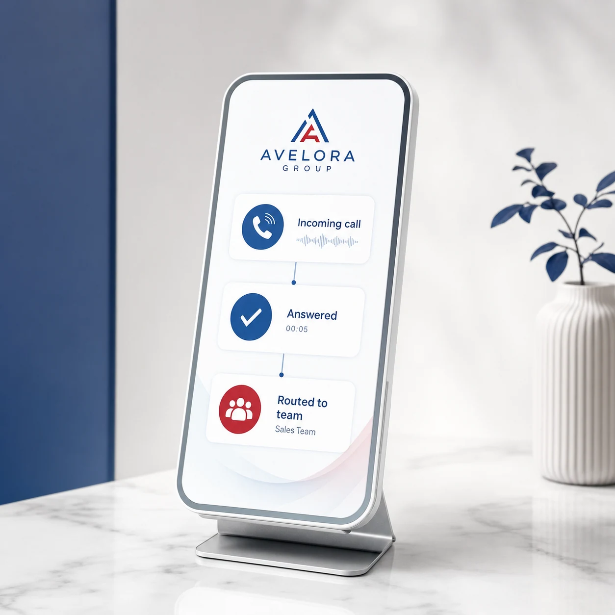 AI phone workflows — illustrative service sample